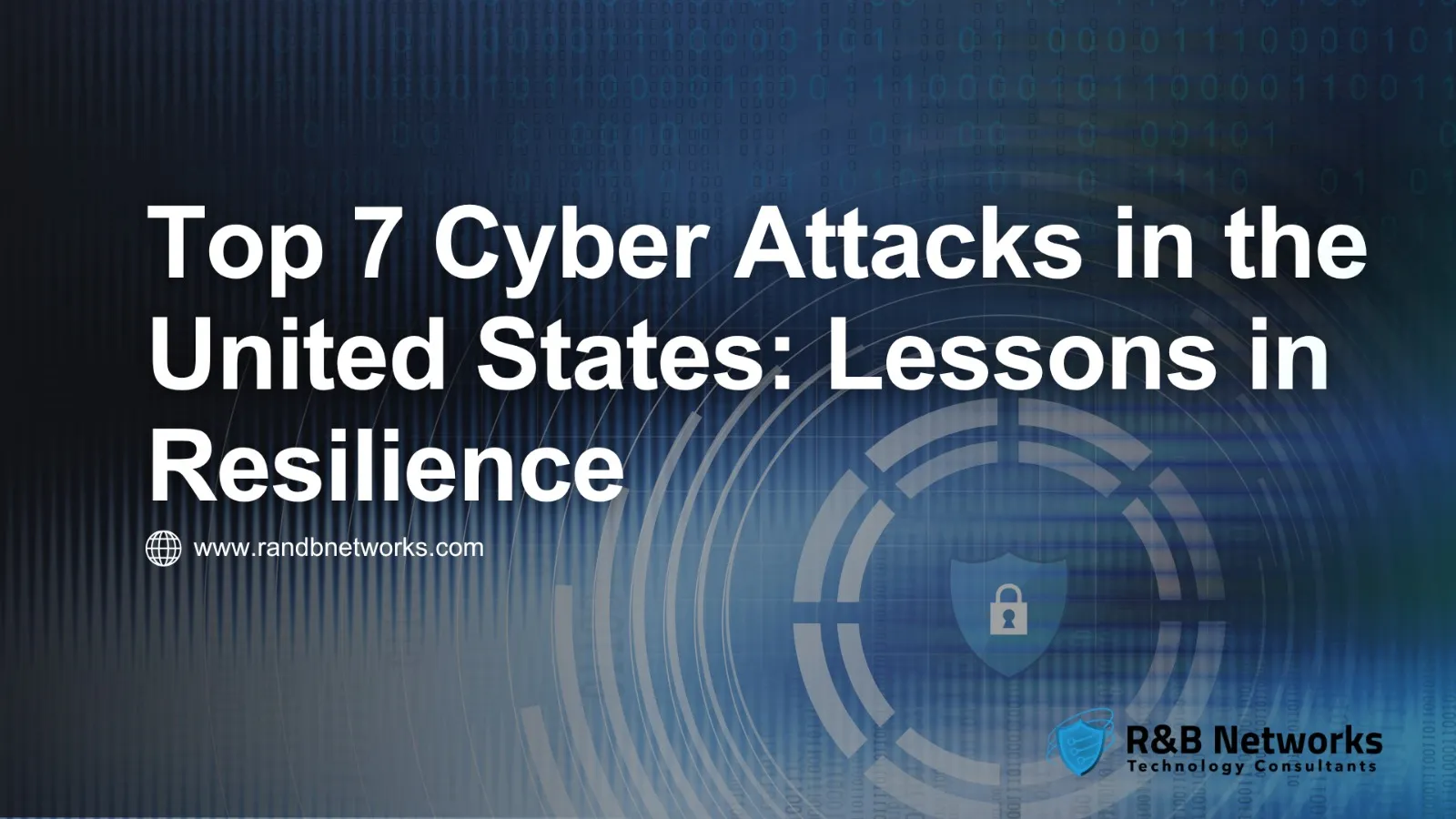 Top 7 Cyber Attacks in the United States: Lessons in Resilience