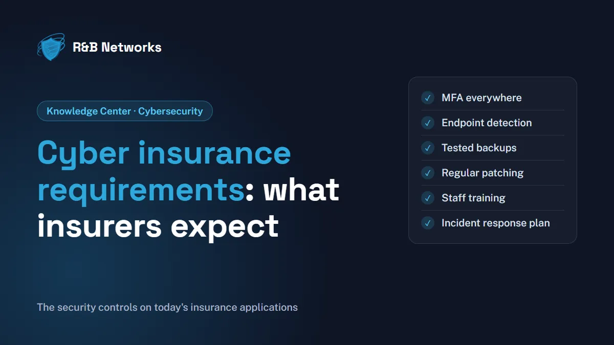 Cyber insurance requirements: the security controls insurers expect from small businesses